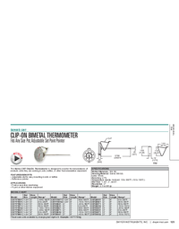 Thumbnail of document Data Sheet - CBT Clip-On Bimetal Thermometer